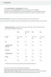 Nutritional information table for Sós karamell, including energy, sugar, and protein content.